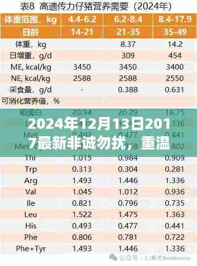重温经典与最新解读,2024年非诚勿扰新篇章
