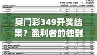 奥门彩349开奖结果?盈利者的独到见解