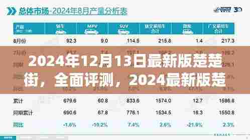 深度解析,2024最新版楚楚街购物体验全面评测