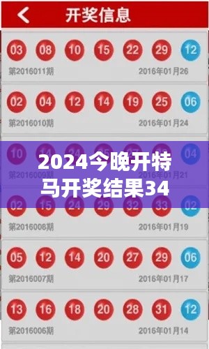2024今晚开特马开奖结果349期":数字的魔法,财富的钥匙