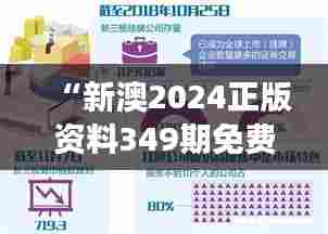 “新澳2024正版资料349期免费公开,为专业发展提供无限可能”