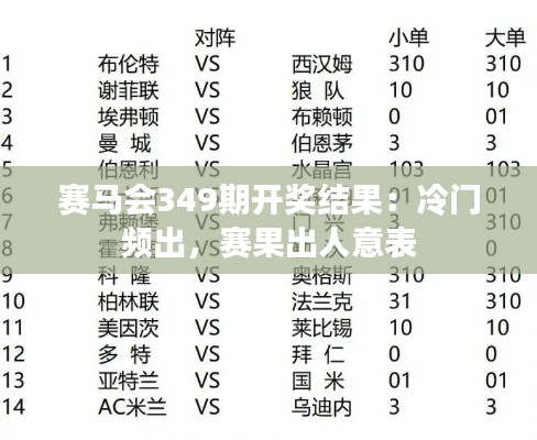 赛马会349期开奖结果:冷门频出,赛果出人意表