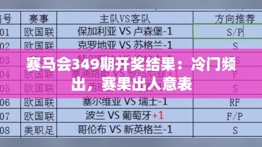 赛马会349期开奖结果:冷门频出,赛果出人意表