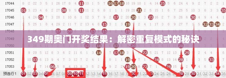 349期奥门开奖结果:解密重复模式的秘诀