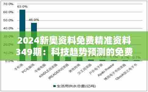 2024新奥资料免费精准资料349期:科技趋势预测的免费风向标