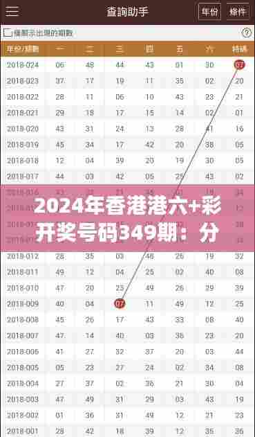 2024年香港港六+彩开奖号码349期：分析中奖号码，寻找下一期的幸运密码