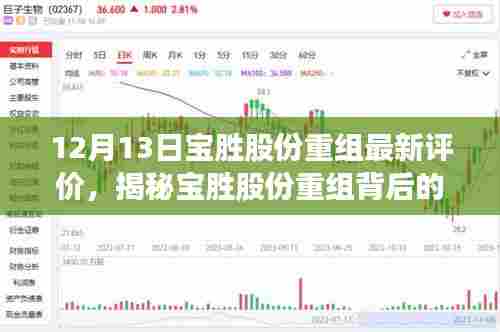 揭秘宝胜股份重组背后的故事,最新评价与小巷特色小店的崭新篇章(12月13日更新)
