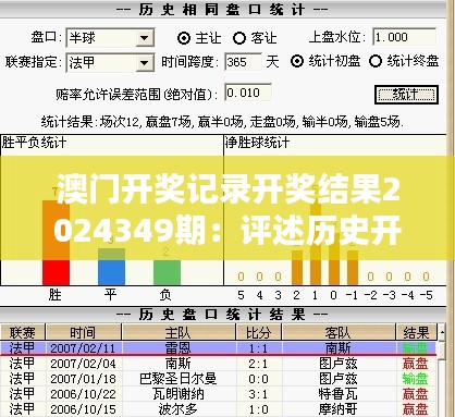 澳门开奖记录开奖结果2024349期:评述历史开奖数据中的模式