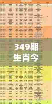 349期生肖今期开什么：揭秘生肖中奖背后的逻辑