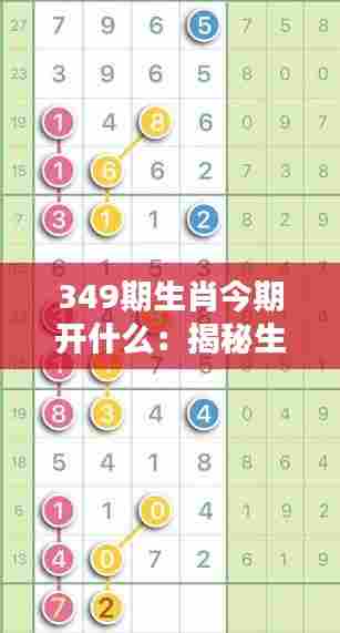349期生肖今期开什么:揭秘生肖中奖背后的逻辑