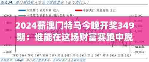 2024薪澳门特马今晚开奖349期:谁能在这场财富赛跑中脱颖而出?