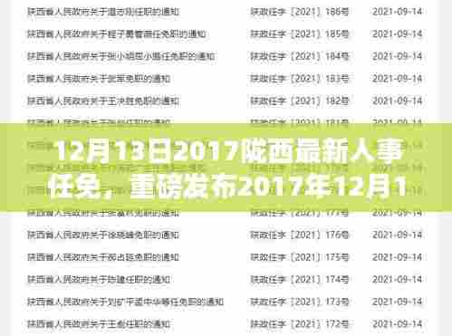 重磅发布,陇西最新人事任免,科技新品重塑未来生活体验