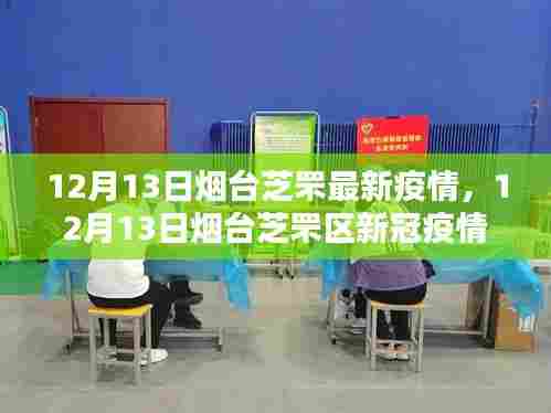 烟台芝罘区疫情最新动态报告,12月13日新冠疫情更新