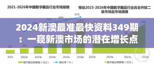 2024新澳最准最快资料349期:一窥新澳市场的潜在增长点