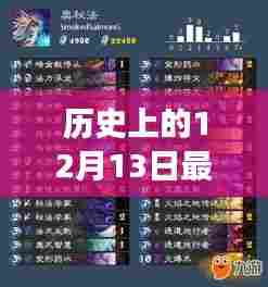 深度解析,历史上的12月13日最新胜率及特性体验评测