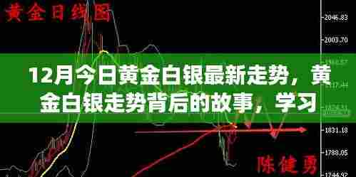 鸡飞狗跳 第6页