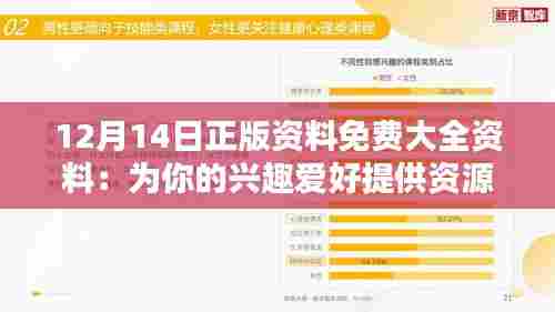 12月14日正版资料免费大全资料：为你的兴趣爱好提供资源支持