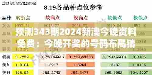 预测343期2024新澳今晚资料免费:今晚开奖的号码布局猜想