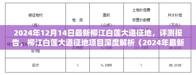 柳江白莲大道征地项目深度解析与评测报告(2024年最新版)