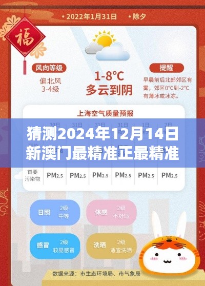 猜测2024年12月14日新澳门最精准正最精准龙门:对澳门博彩业未来趋势的深度思考