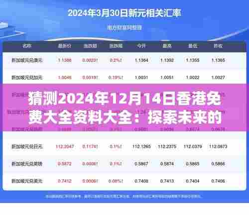 猜测2024年12月14日香港免费大全资料大全：探索未来的香港免费资源