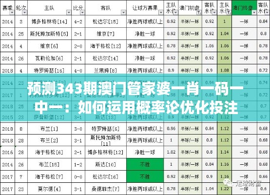 预测343期澳门管家婆一肖一码一中一:如何运用概率论优化投注