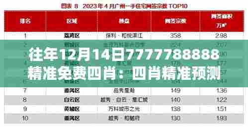 往年12月14日7777788888精准免费四肖:四肖精准预测背后的秘密