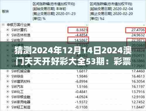 猜测2024年12月14日2024澳门天天开好彩大全53期:彩票获胜的心理学分析