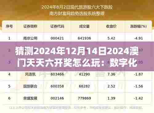 猜测2024年12月14日2024澳门天天六开奖怎么玩:数字化时代的赌博新策略