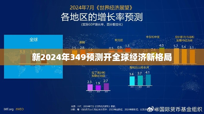 新2024年349预测开全球经济新格局
