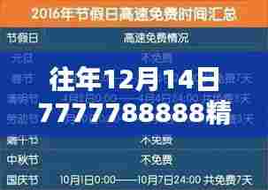 往年12月14日7777788888精准免费四肖:探索7777788888的神奇魅力