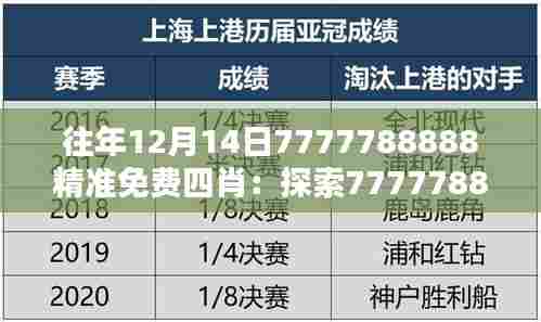 往年12月14日7777788888精准免费四肖:探索7777788888的神奇魅力