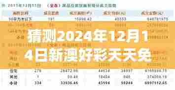 猜测2024年12月14日新澳好彩天天免费资料：揭秘成功的投注策略