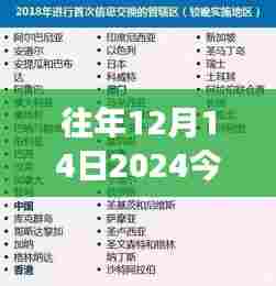 往年12月14日2024今晚新澳门开奖结果：一个夜晚，无数梦想的起航