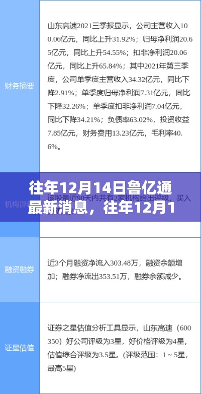 多维视角下的鲁亿通最新消息与个人立场观点碰撞