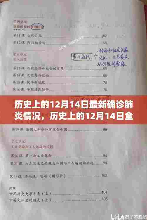 历史上的12月14日全球肺炎疫情最新分析与确诊情况