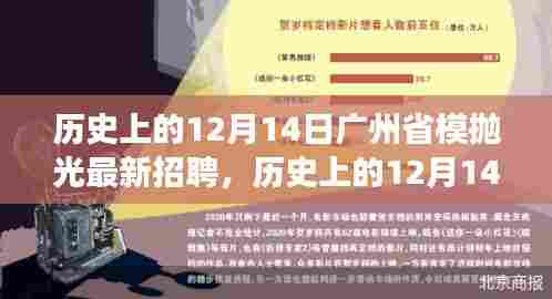 广州省模抛光岗位招聘全解析,历史招聘信息与成功应聘指南(12月14日)