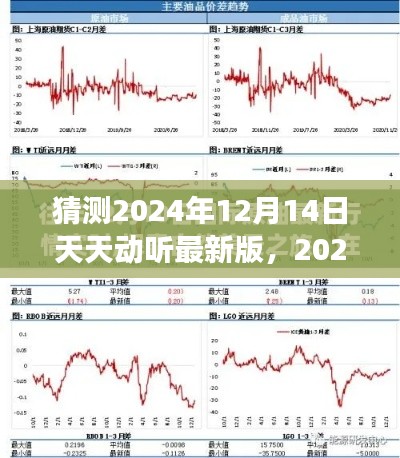 探寻自然美景，寻找内心平静，天天动听之旅启程至未来版（2024年）