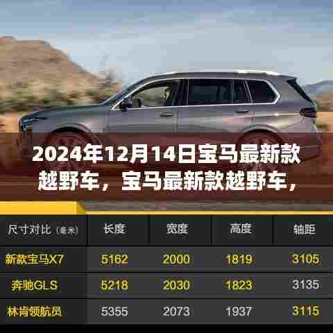 宝马最新款越野车，与自然美景的邂逅，心灵之旅的新篇章