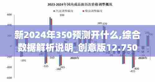 新2024年350预测开什么,综合数据解析说明_创意版12.750