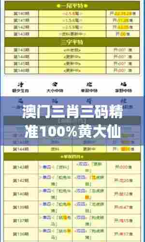 澳门三肖三码精准100%黄大仙350期,时代资料解释落实_QHD版8.199