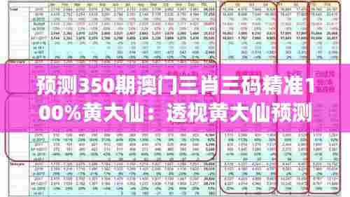 预测350期澳门三肖三码精准100%黄大仙:透视黄大仙预测背后的数据分析法