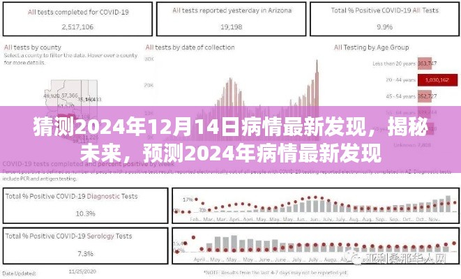 揭秘未来,预测2024年病情最新发现揭秘与猜测