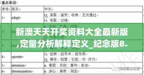 新澳天天开奖资料大全最新版,定量分析解释定义_纪念版8.160