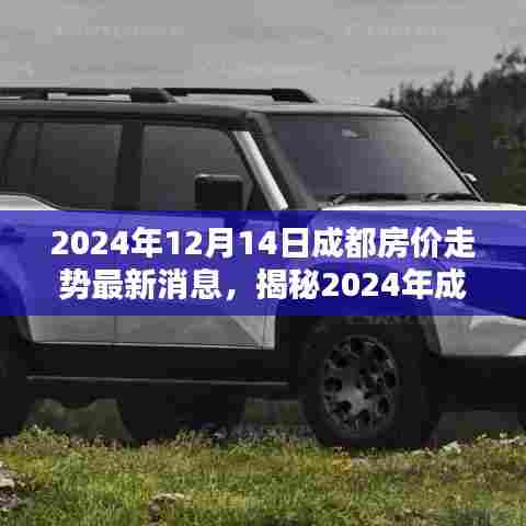 揭秘2024年成都房价走势,最新消息与深度分析