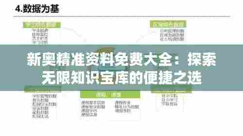 新奥精准资料免费大全:探索无限知识宝库的便捷之选