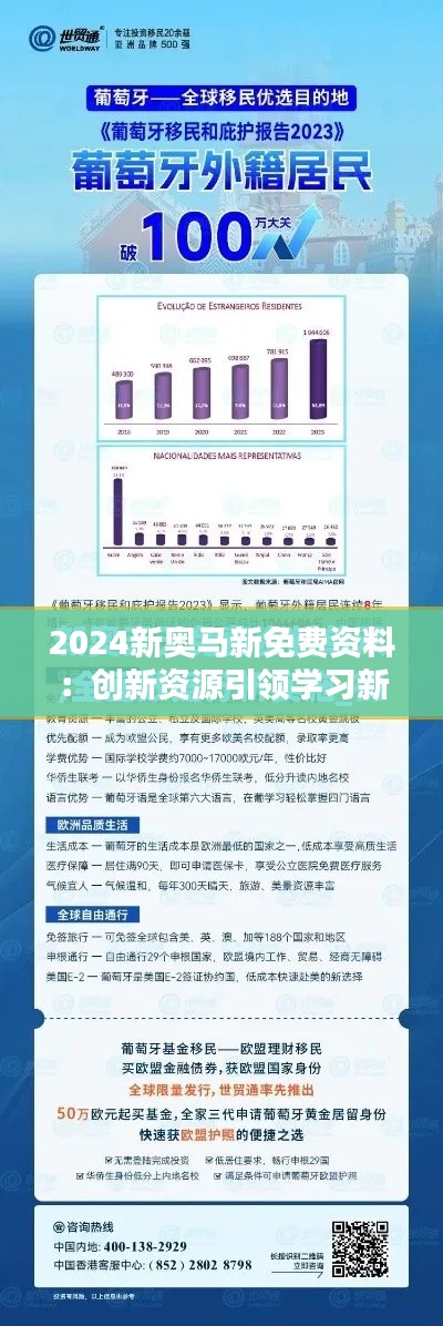 2024新奥马新免费资料:创新资源引领学习新趋势