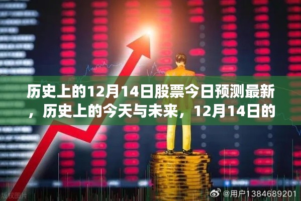 历史上的今天与未来股市预测，自我超越的励志之旅之股票市场预测分析（12月14日最新）