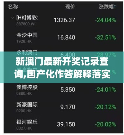 新澳门最新开奖记录查询,国产化作答解释落实_Pixel16.704