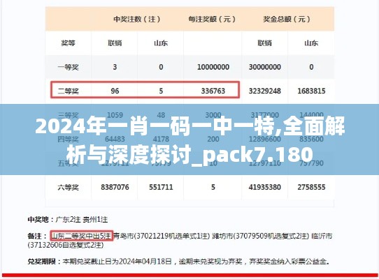 鸢飞鱼跃 第5页